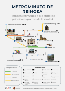 Cartel informativo del Metrominuto